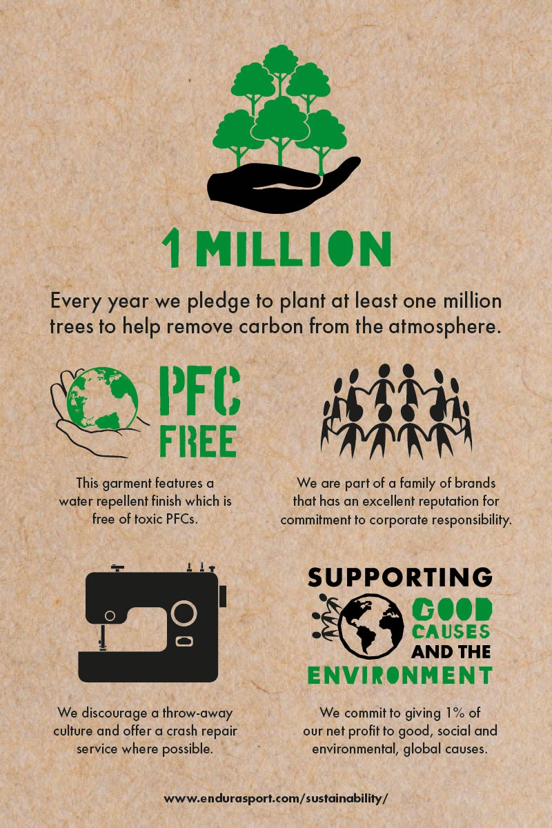 Endura SingleTrack Lite Short 7 Endura SingleTrack Lite Short - Billede 7