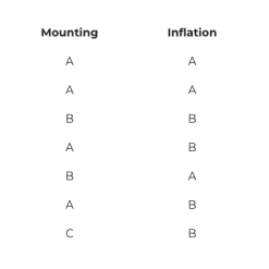 Scope R5 Rim Og Disc -Cykler Salgsbutik Screen Shot 2020 01 24 at 20.57.44