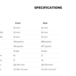 Scope O2D MTB/Gravel -Cykler Salgsbutik Screen Shot 2020 01 24 at 20.58.34 1