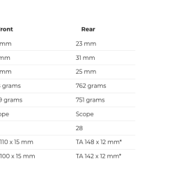 Scope O2D MTB/Gravel -Cykler Salgsbutik Screen Shot 2020 01 24 at 21.06.29