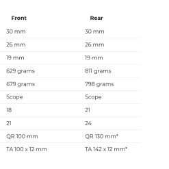 Scope R3 Rim/Disc -Cykler Salgsbutik Screen Shot 2020 01 25 at 15.28.16