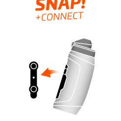 Fidlock Twist 600ml Drikkedunk -Cykler Salgsbutik snap twist push28